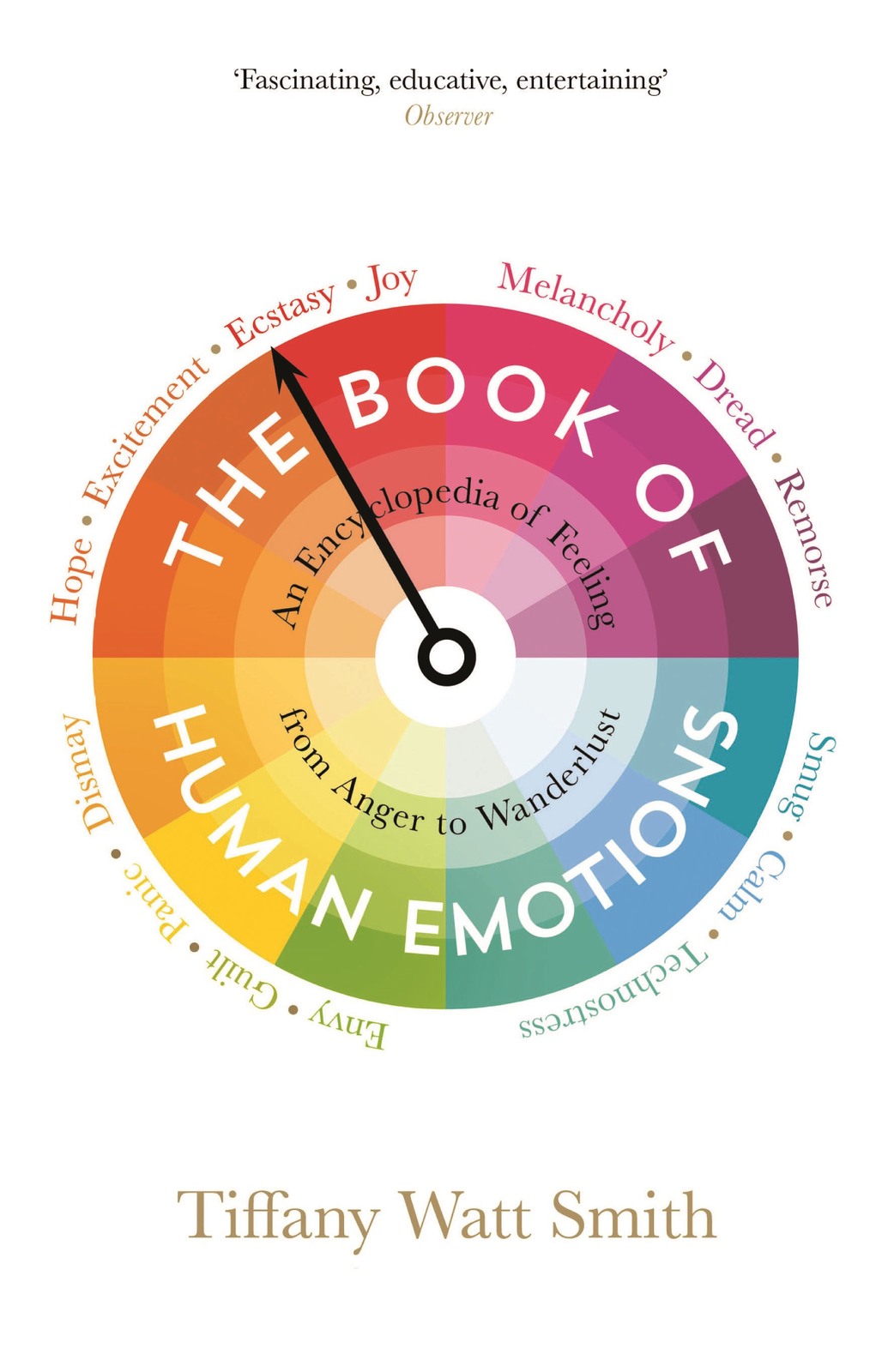 Book of Human Emotions