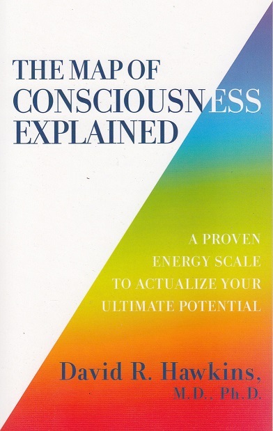 Consciousness map test of Consciousness level