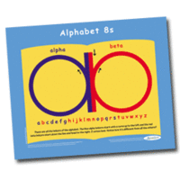 Alphabet 8s Chart (Damaged)