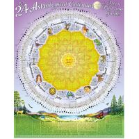 Astrological Calendar & Moon Planting 2024