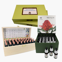 Applied Physiology 3 Kit Essence Set