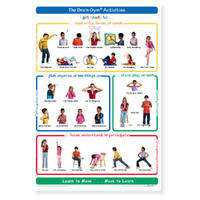 Brain Gym Activities Chart for Children