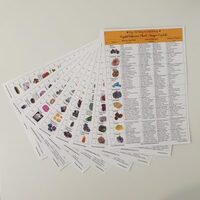 Crystal Reference Chart Set - Unique Crystals