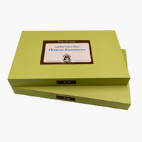 ​Desert Alchemy AP Essence Set