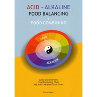 Acid - Alkaline Food Balancing Guide