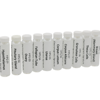 Hormones (HPO/HPG) Test Kit