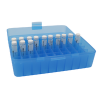 Immune Organs & Glands Kit