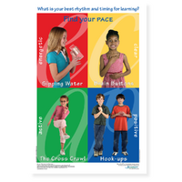 PACE Poster for Children