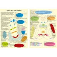 Reiki Self Treatment A4