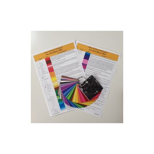 Aura Colour Cards & Reference Chart set