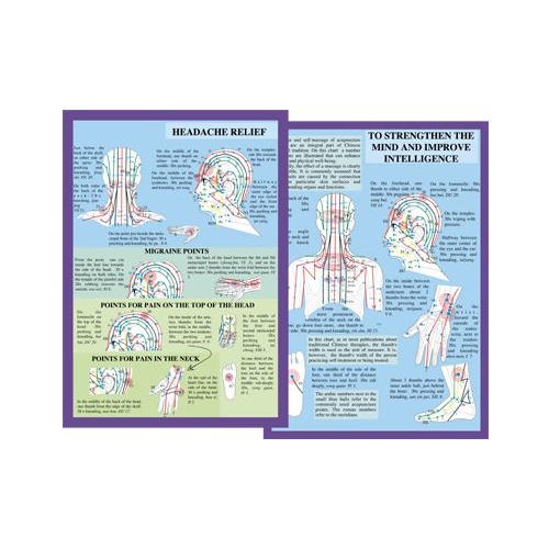 Acupressure for the Headache/Mind A4