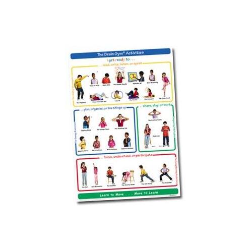 Brain Gym Activities Chart for Children A1  (Sale))