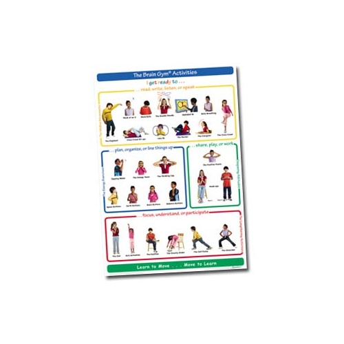 Brain Gym Activities Chart for Children