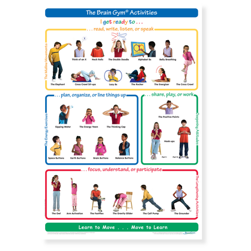 Brain Gym Activities Chart for Children