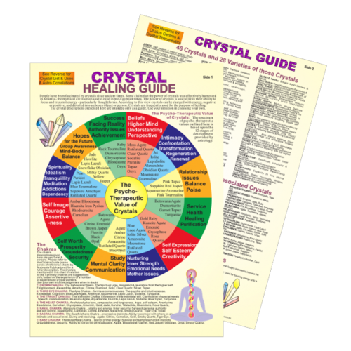 Crystal Healing Guide