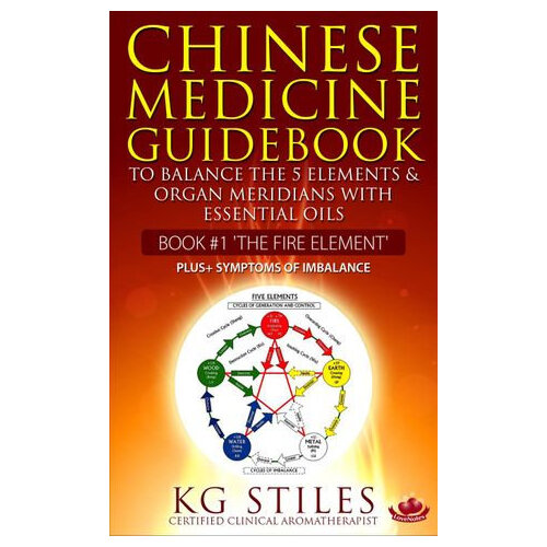 Chinese Medicine Guidebook (FIRE)
