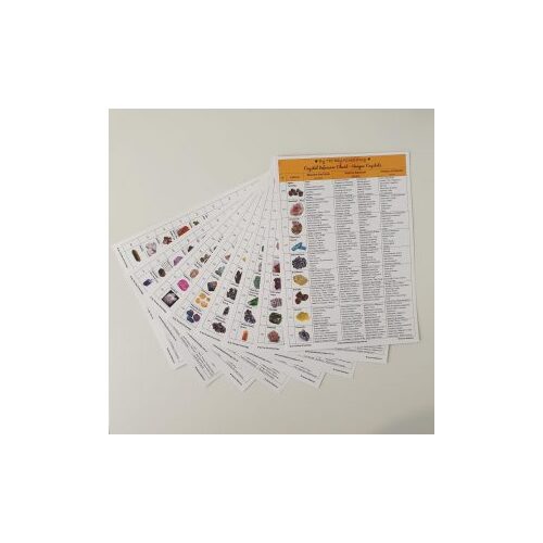 Crystal Reference Chart Set - Unique Crystals