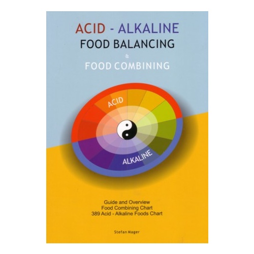 Acid - Alkaline Food Balancing Guide