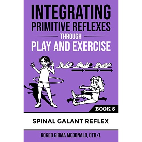 An Interactive Guide to the Spinal Galant Reflex