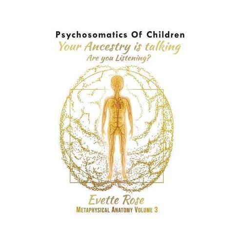 Psychosomatics of Children