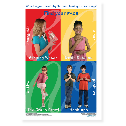 PACE Poster for Children