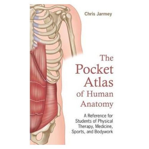 Pocket Atlas Of Human Anatomy
