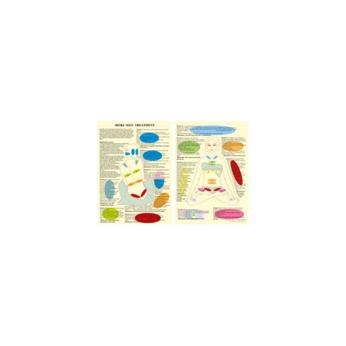 Reiki Self Treatment A4