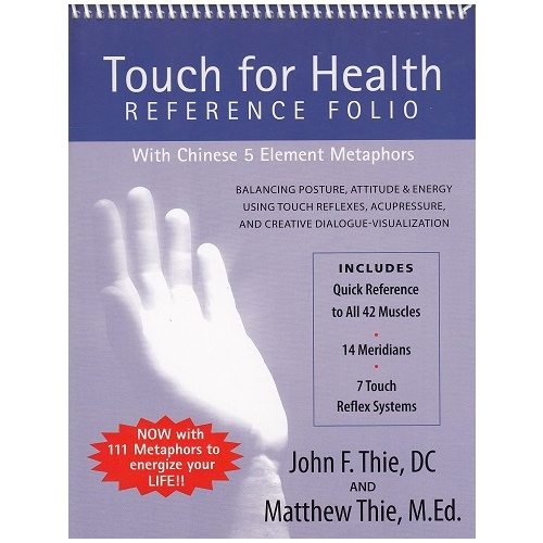 TFH Reference Folio